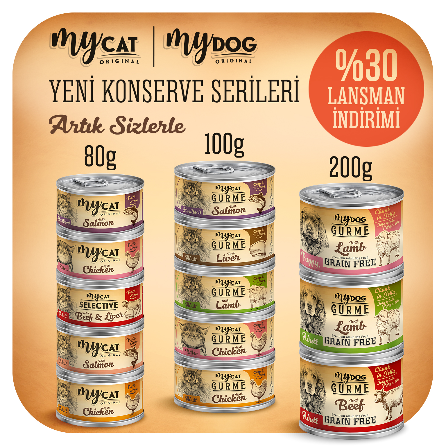 80-100-200gr konserveler mobil
