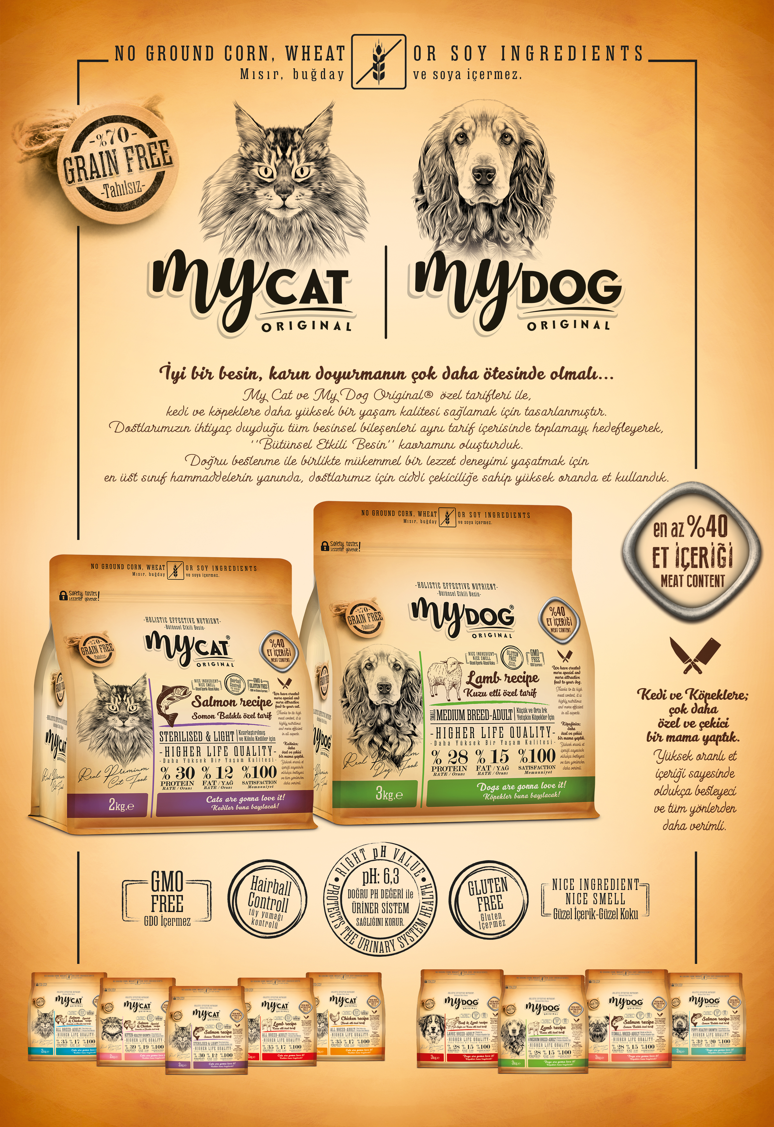 Mycat - Mydog low grain kedi ve köpek maması seti 9'lu paket-1